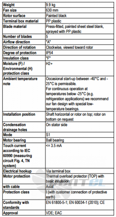 Ebmpapst A6D630-AN01-35 - описание, технические характеристики, графики