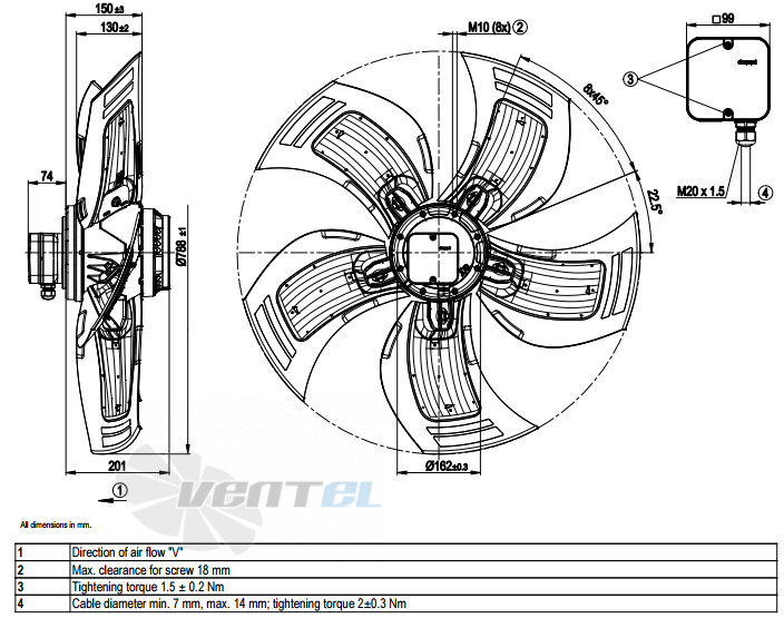 Ebmpapst A6D800-AE05-03 - описание, технические характеристики, графики