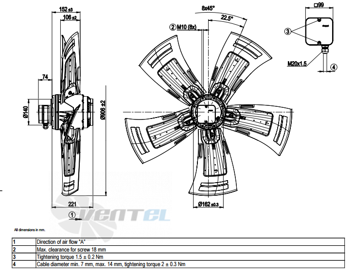 Ebmpapst A6D910-AB01-35 - описание, технические характеристики, графики