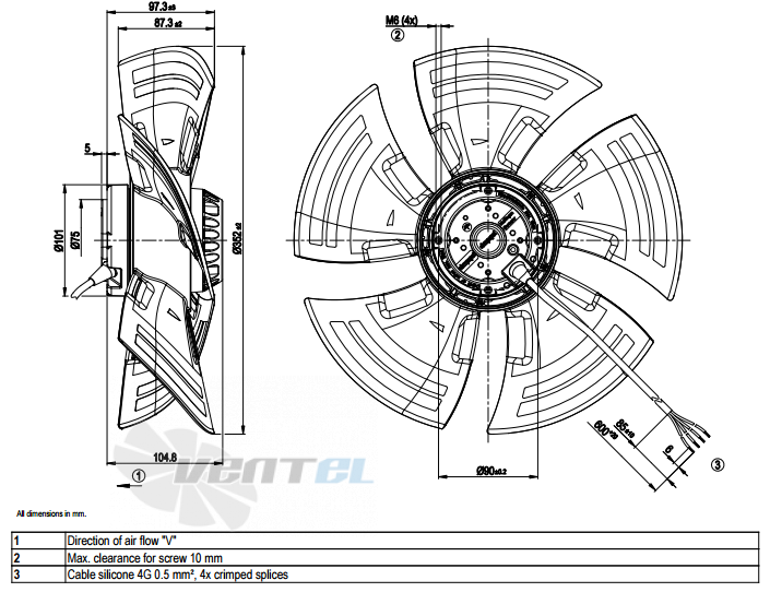 Ebmpapst A6E350-AN24-01 - описание, технические характеристики, графики