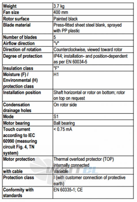 Ebmpapst A6E400-AN24-01 - описание, технические характеристики, графики