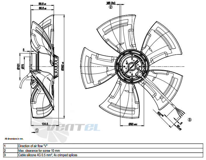 Ebmpapst A6E400-AN24-01 - описание, технические характеристики, графики