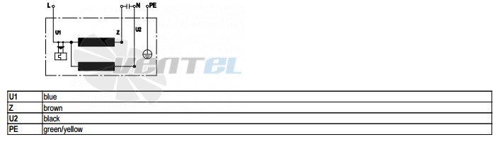 Ebmpapst A6E400-AN24-01 - описание, технические характеристики, графики