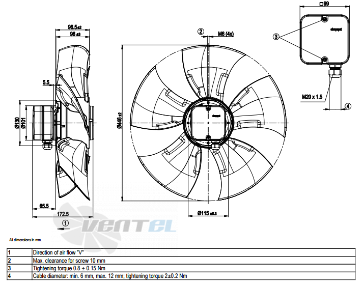 Ebmpapst A6E450-AU04-01 - описание, технические характеристики, графики