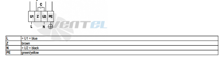 Ebmpapst A6E450-AU04-01 - описание, технические характеристики, графики