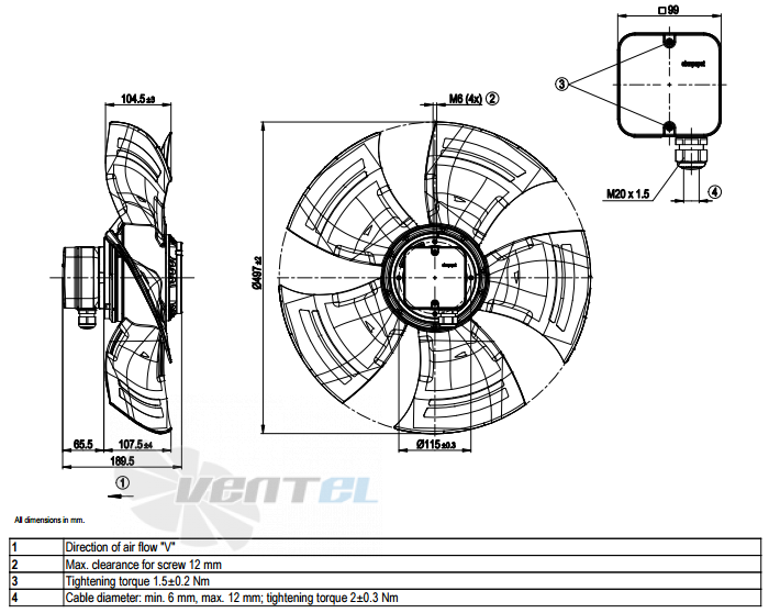 Ebmpapst A6E500-AJ03-01 - описание, технические характеристики, графики