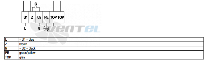 Ebmpapst A6E560-AK01-01 - описание, технические характеристики, графики