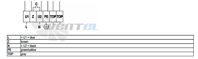 Ebmpapst A6E710-AR03-01 - описание, технические характеристики, графики