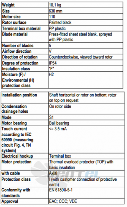 Ebmpapst A8D630-AN01-01 - описание, технические характеристики, графики