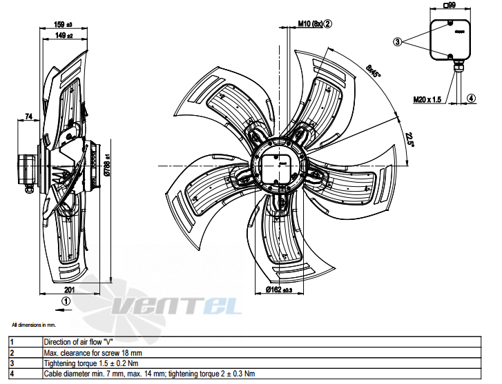 Ebmpapst A8D800-AD05-03 - описание, технические характеристики, графики