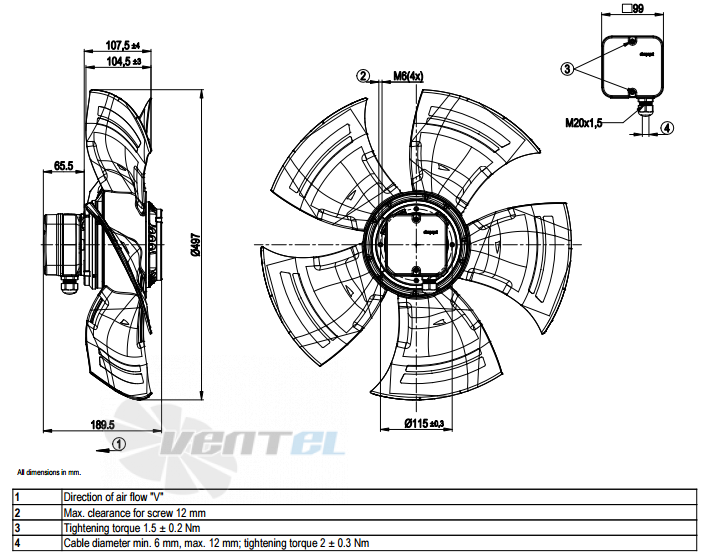 Ebmpapst A8E500-AJ03-01 - описание, технические характеристики, графики