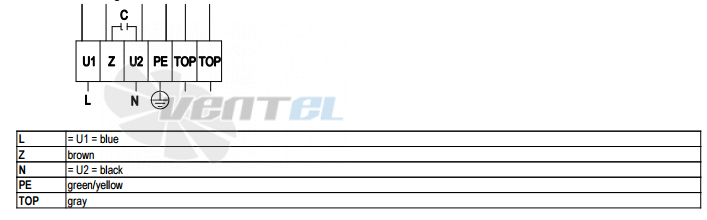 Ebmpapst A8E500-AJ03-01 - описание, технические характеристики, графики