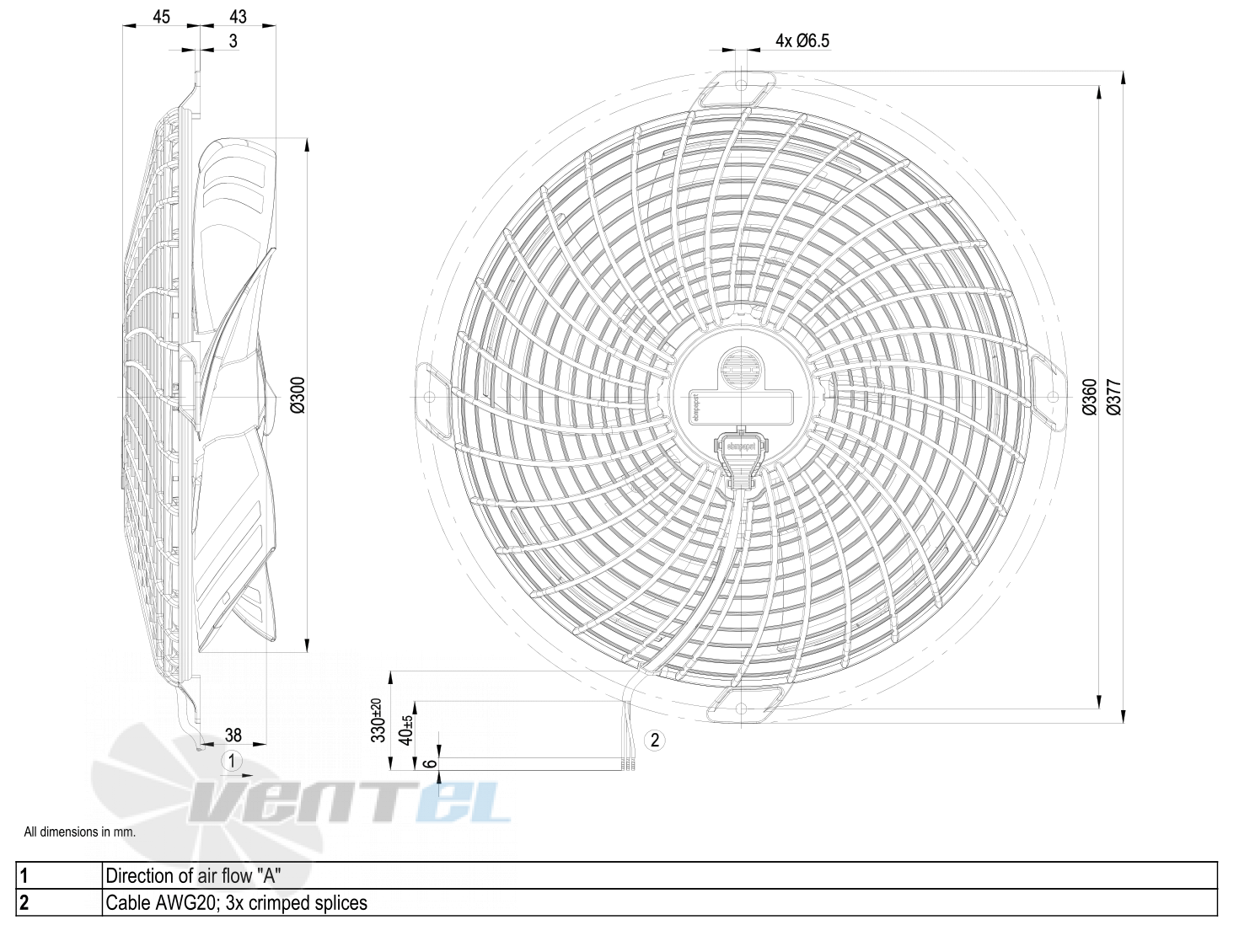 Ebmpapst S1G300-CA23-02 - описание, технические характеристики, графики