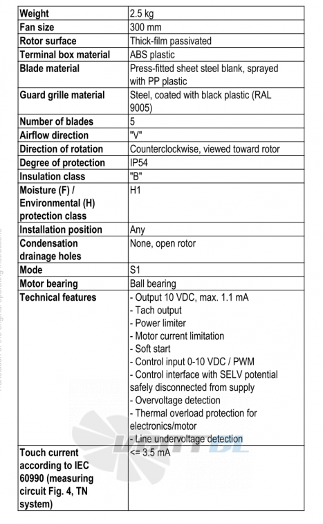 Ebmpapst S3G300-AK13-52 - описание, технические характеристики, графики