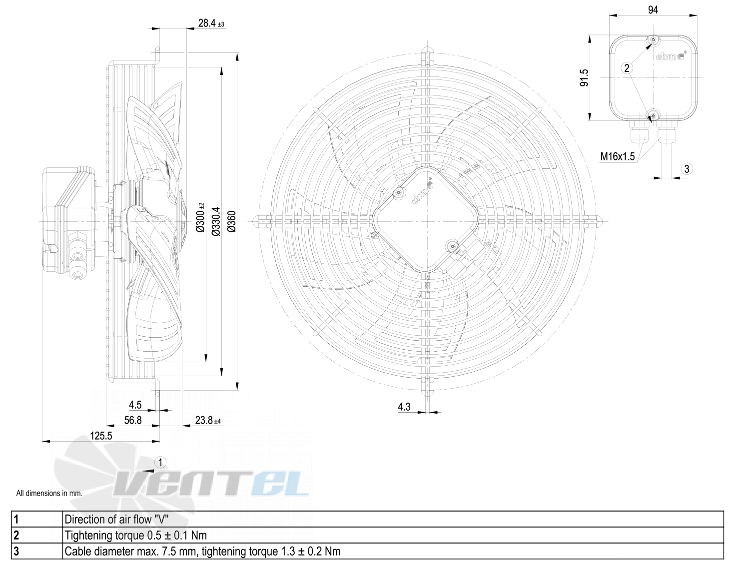 Ebmpapst S3G300-AK13-52 - описание, технические характеристики, графики