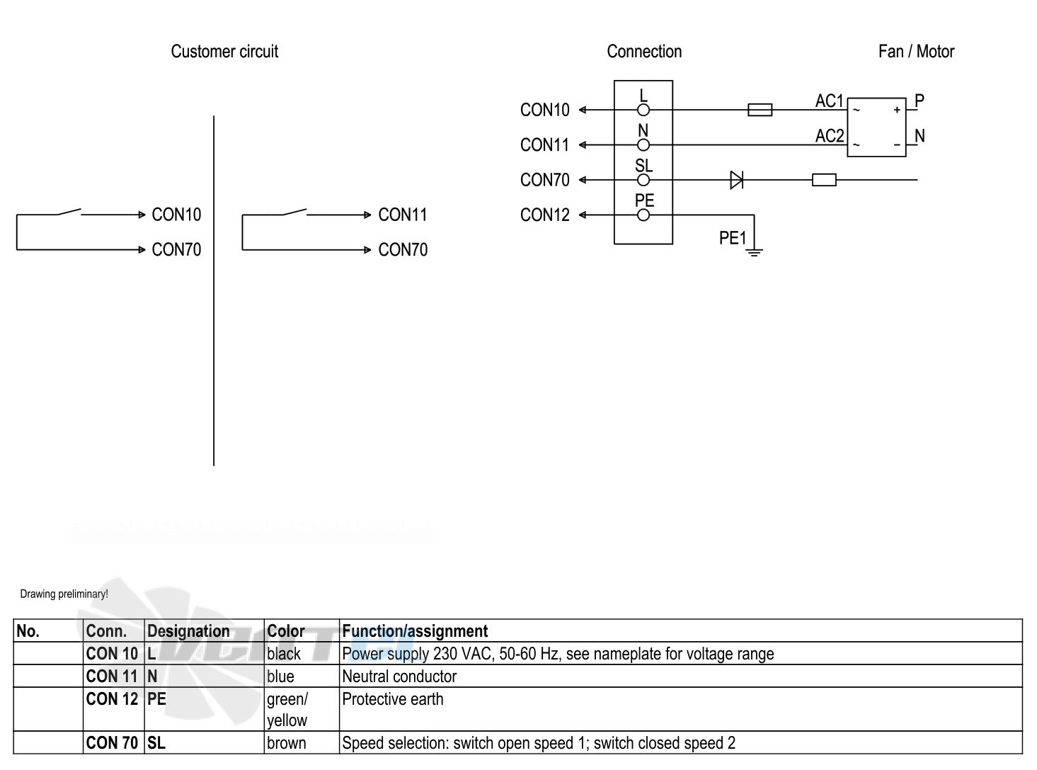 Ebmpapst S3G300-AL11-50 - описание, технические характеристики, графики