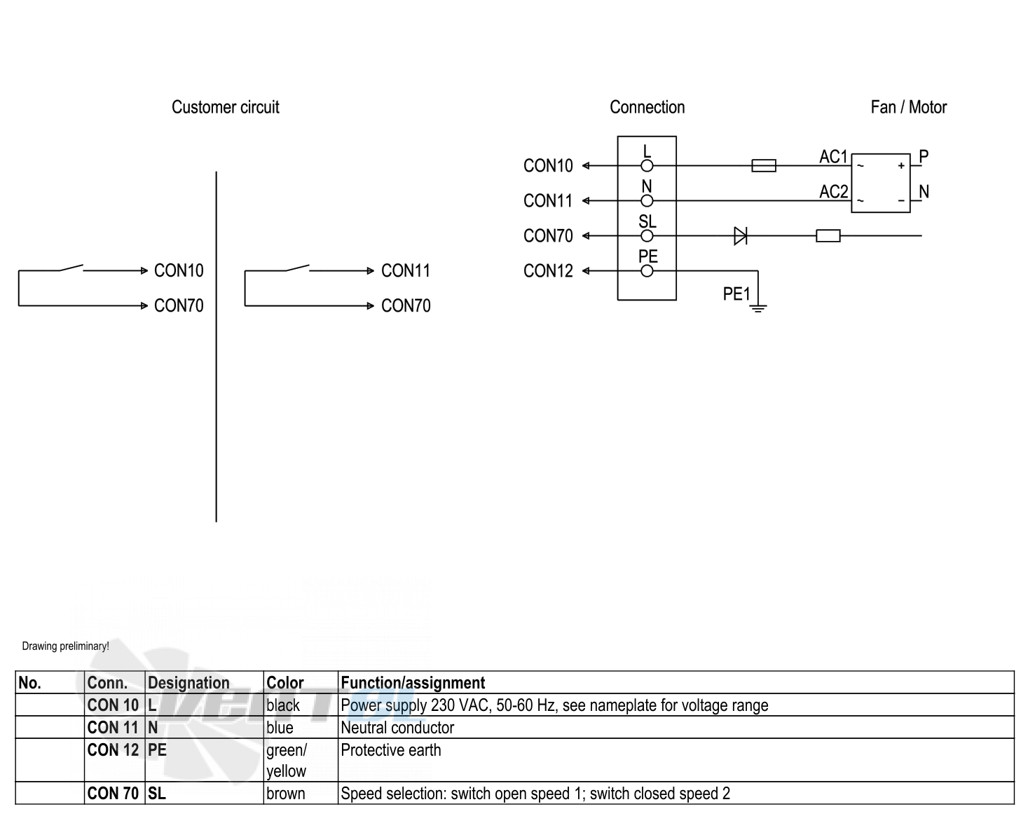 Ebmpapst S3G300-AN02-30 - описание, технические характеристики, графики