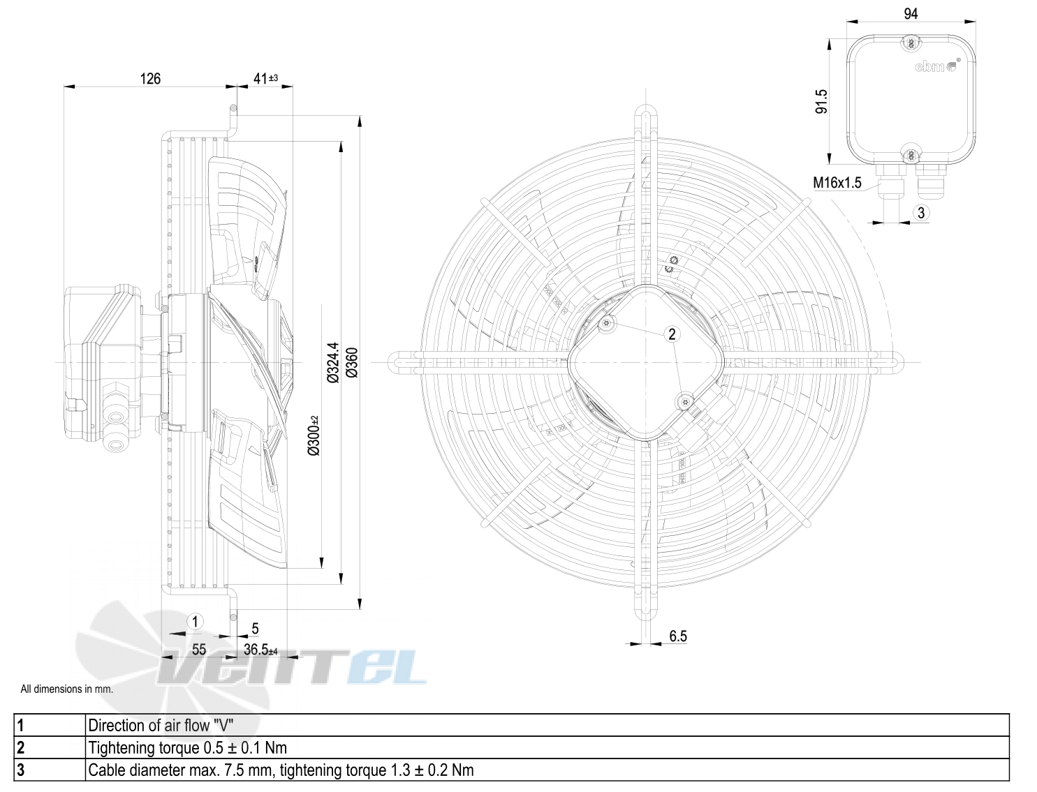 Ebmpapst S3G300-AN02-52 - описание, технические характеристики, графики