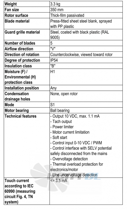 Ebmpapst S3G350-AG03-52 - описание, технические характеристики, графики