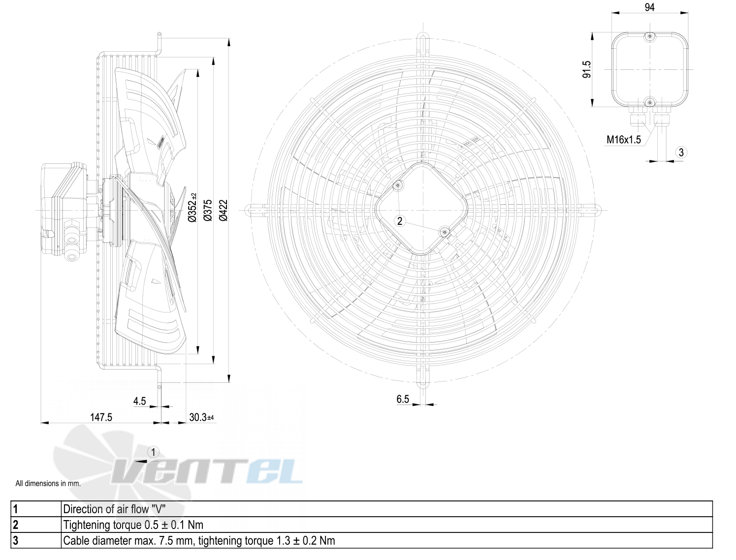 Ebmpapst S3G350-AG03-52 - описание, технические характеристики, графики