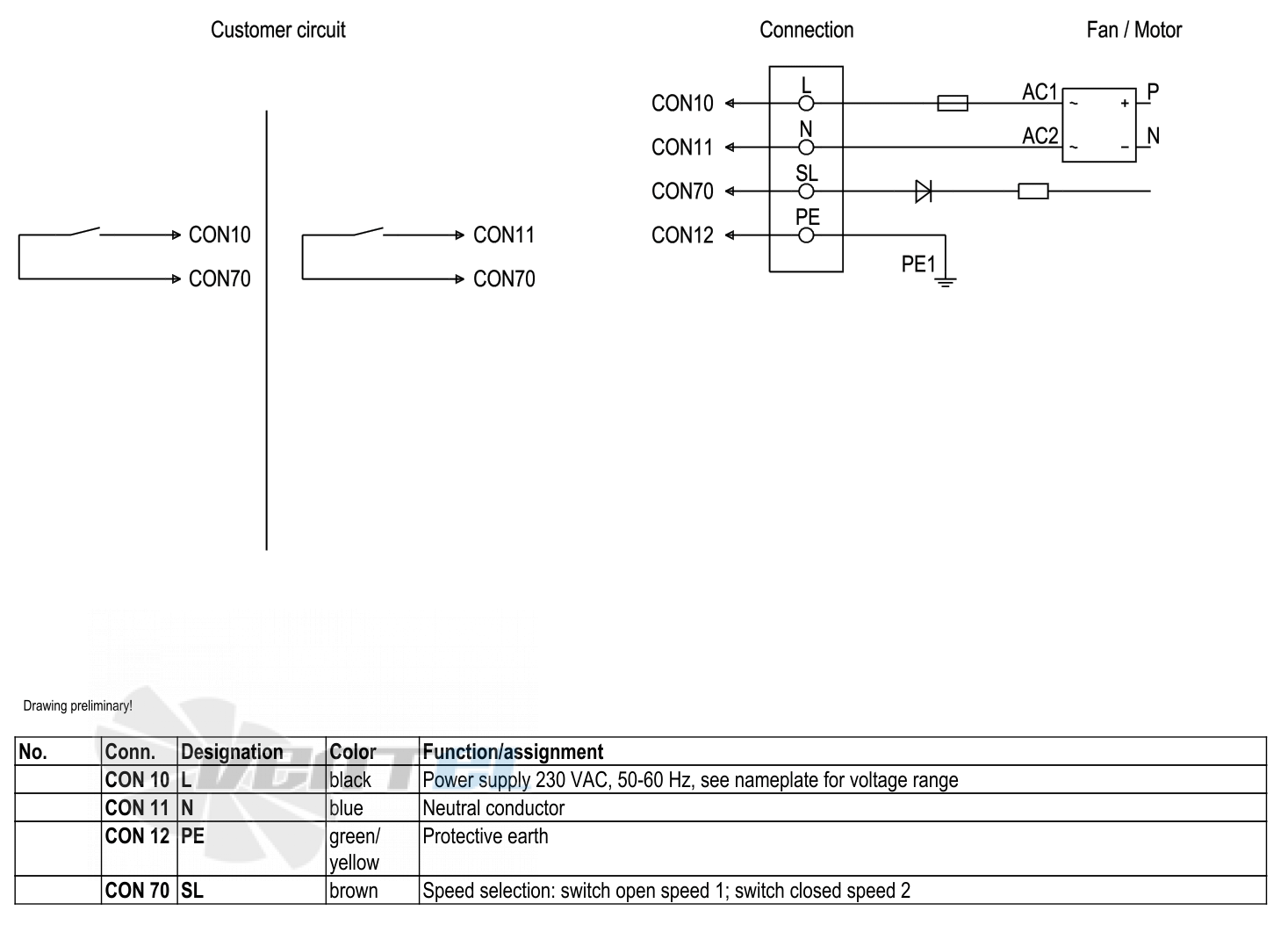 Ebmpapst S3G350-AN01-30 - описание, технические характеристики, графики