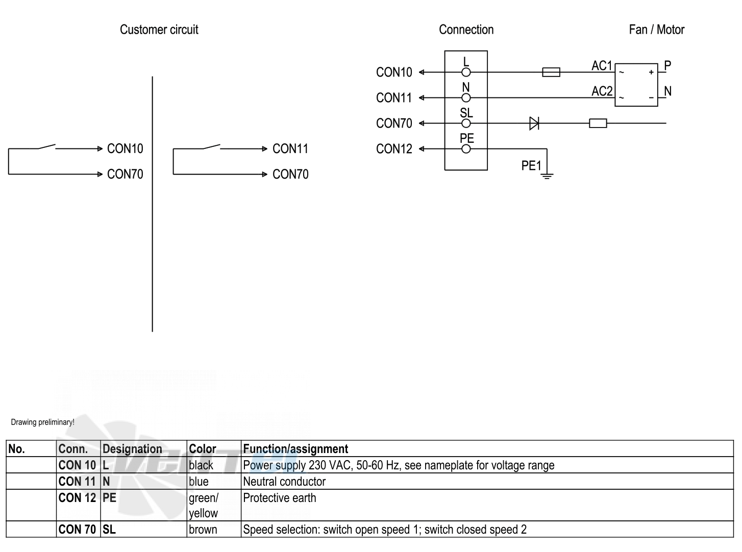 Ebmpapst S3G350-AN01-50 - описание, технические характеристики, графики