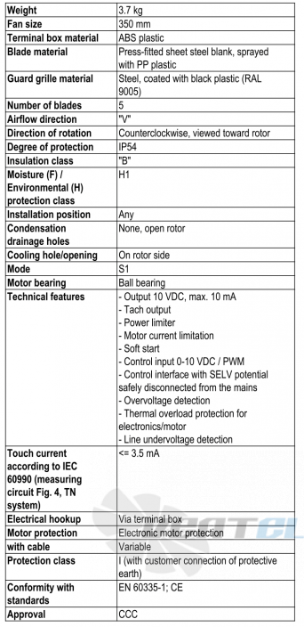 Ebmpapst S3G350-AN01-52 - описание, технические характеристики, графики