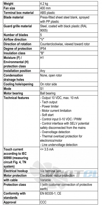 Ebmpapst S3G400-AN04-52 - описание, технические характеристики, графики