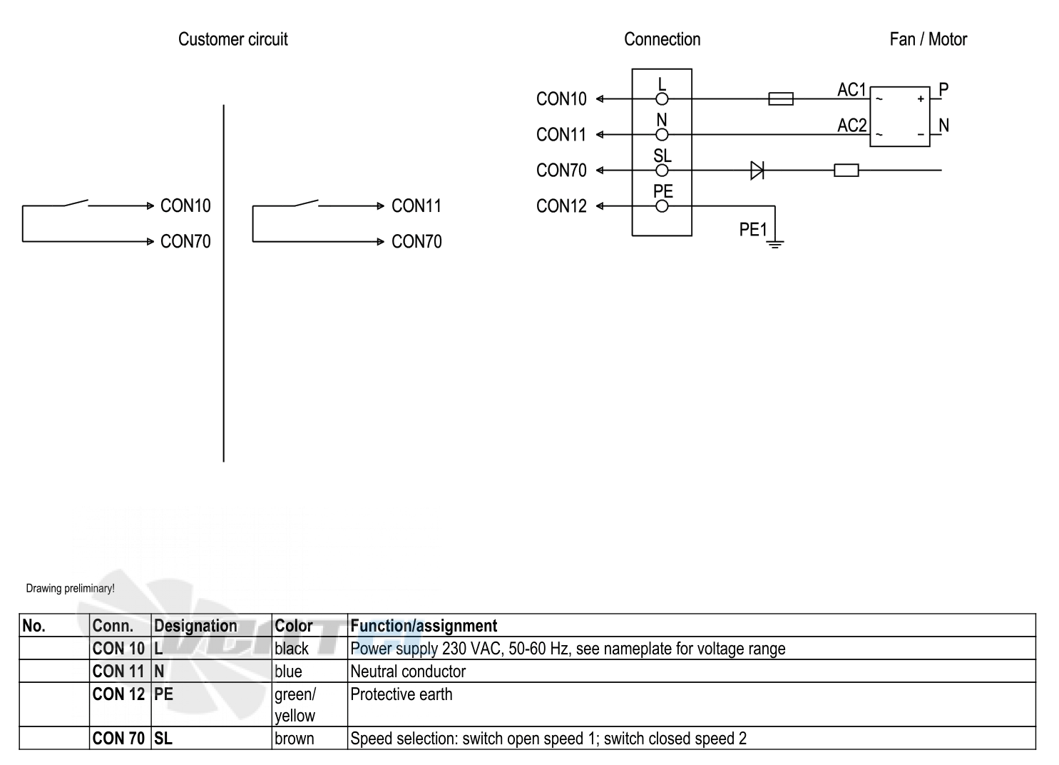 Ebmpapst S3G450-AO02-30 - описание, технические характеристики, графики