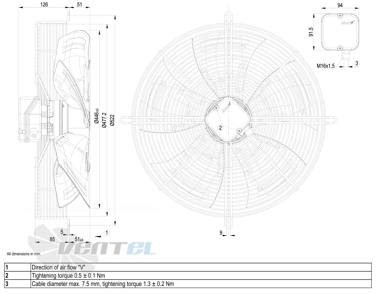 Ebmpapst S3G450-AO02-50 - описание, технические характеристики, графики