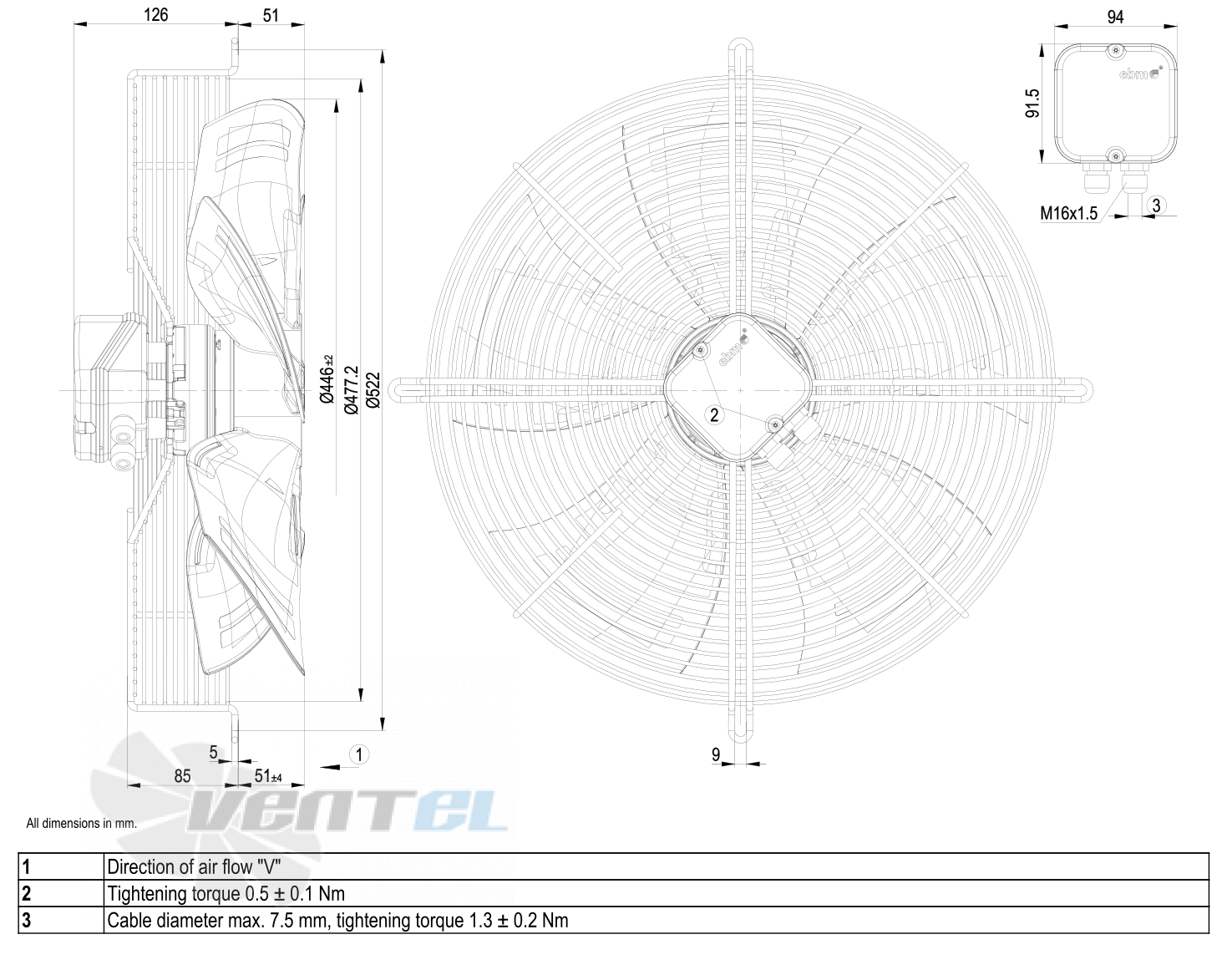 Ebmpapst S3G450-AO02-52 - описание, технические характеристики, графики