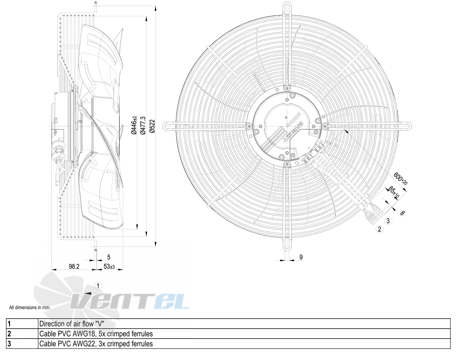 Ebmpapst S3G450-LC28-51 - описание, технические характеристики, графики