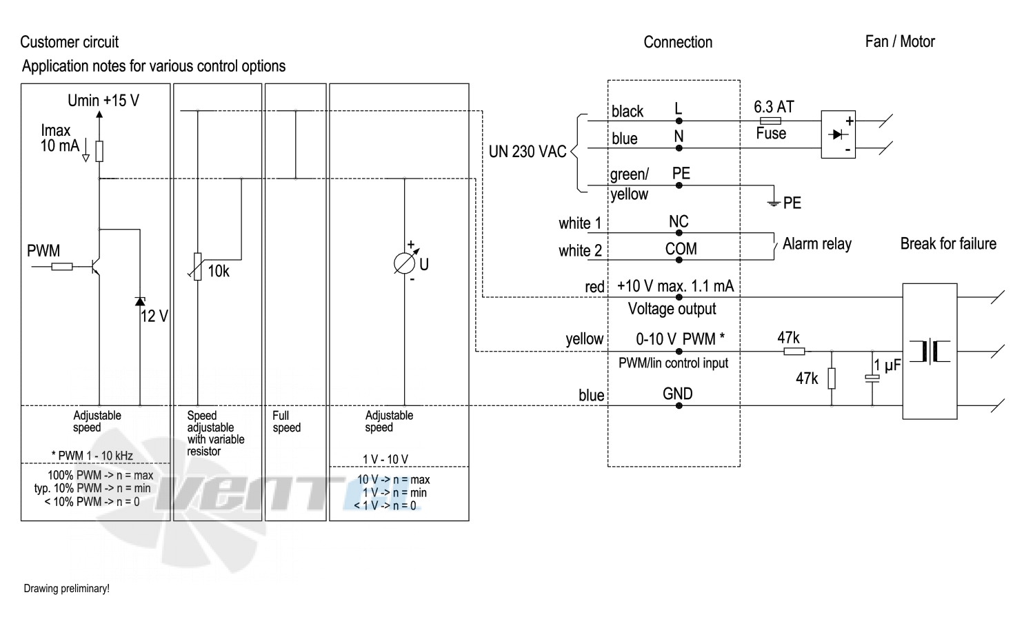 Ebmpapst S3G450-LC28-51 - описание, технические характеристики, графики