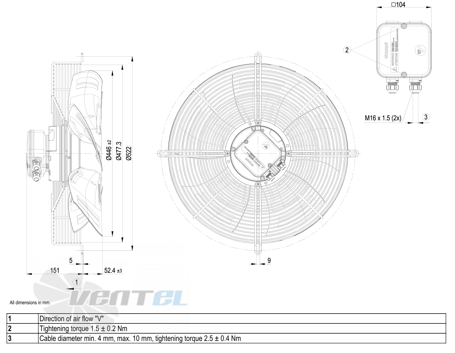 Ebmpapst S3G450-LC28-59 - описание, технические характеристики, графики