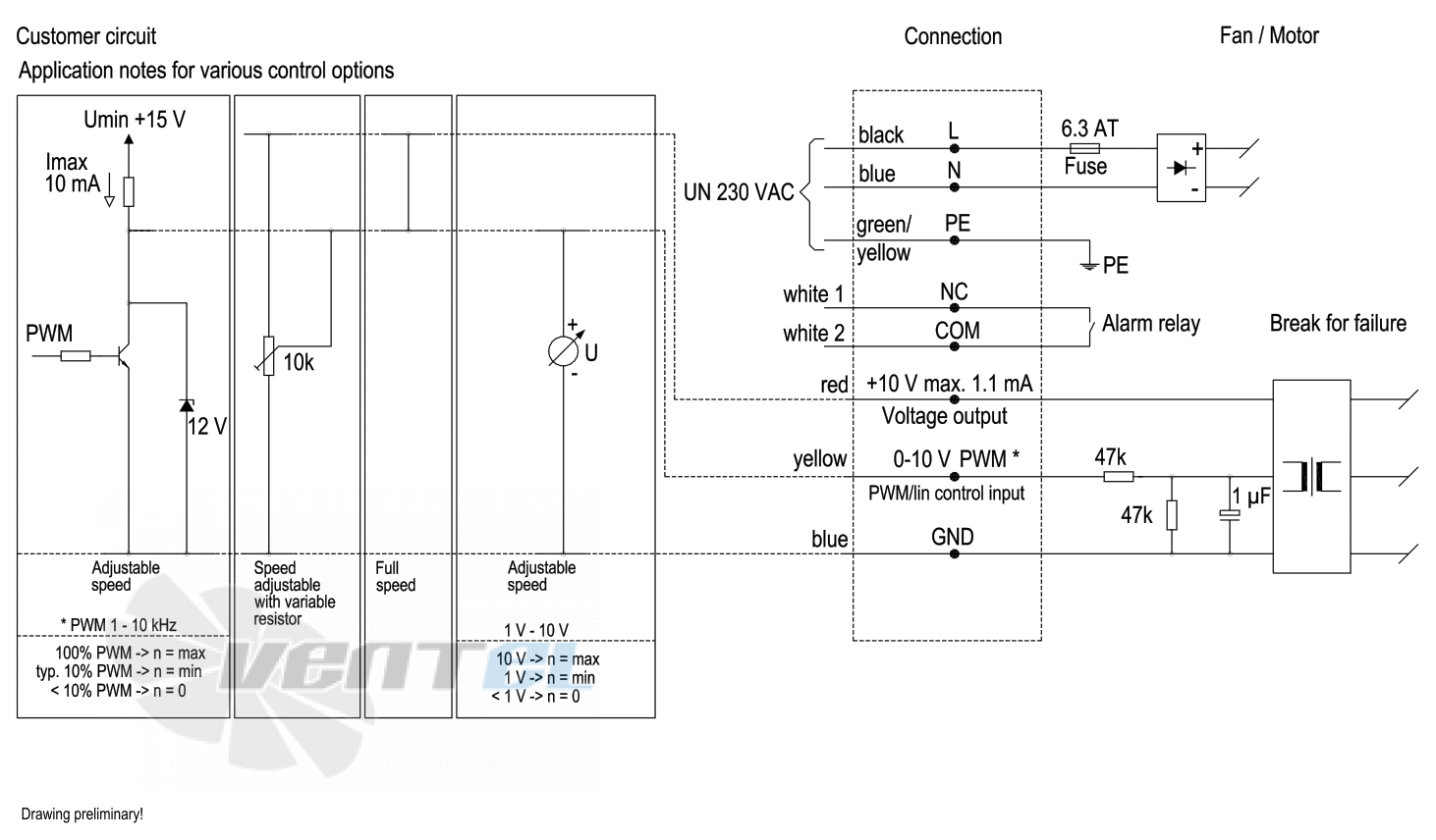 Ebmpapst S3G450-LC28-59 - описание, технические характеристики, графики