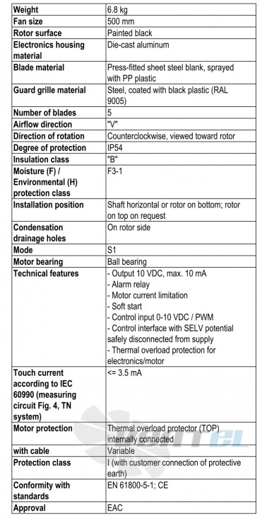 Ebmpapst S3G500-AF48-51 - описание, технические характеристики, графики