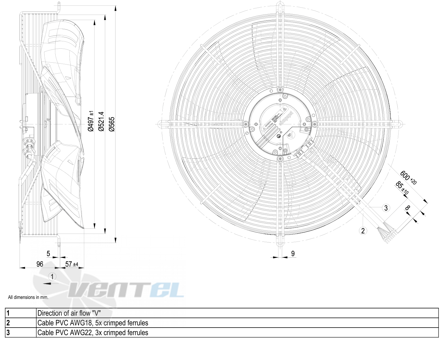 Ebmpapst S3G500-AF48-51 - описание, технические характеристики, графики