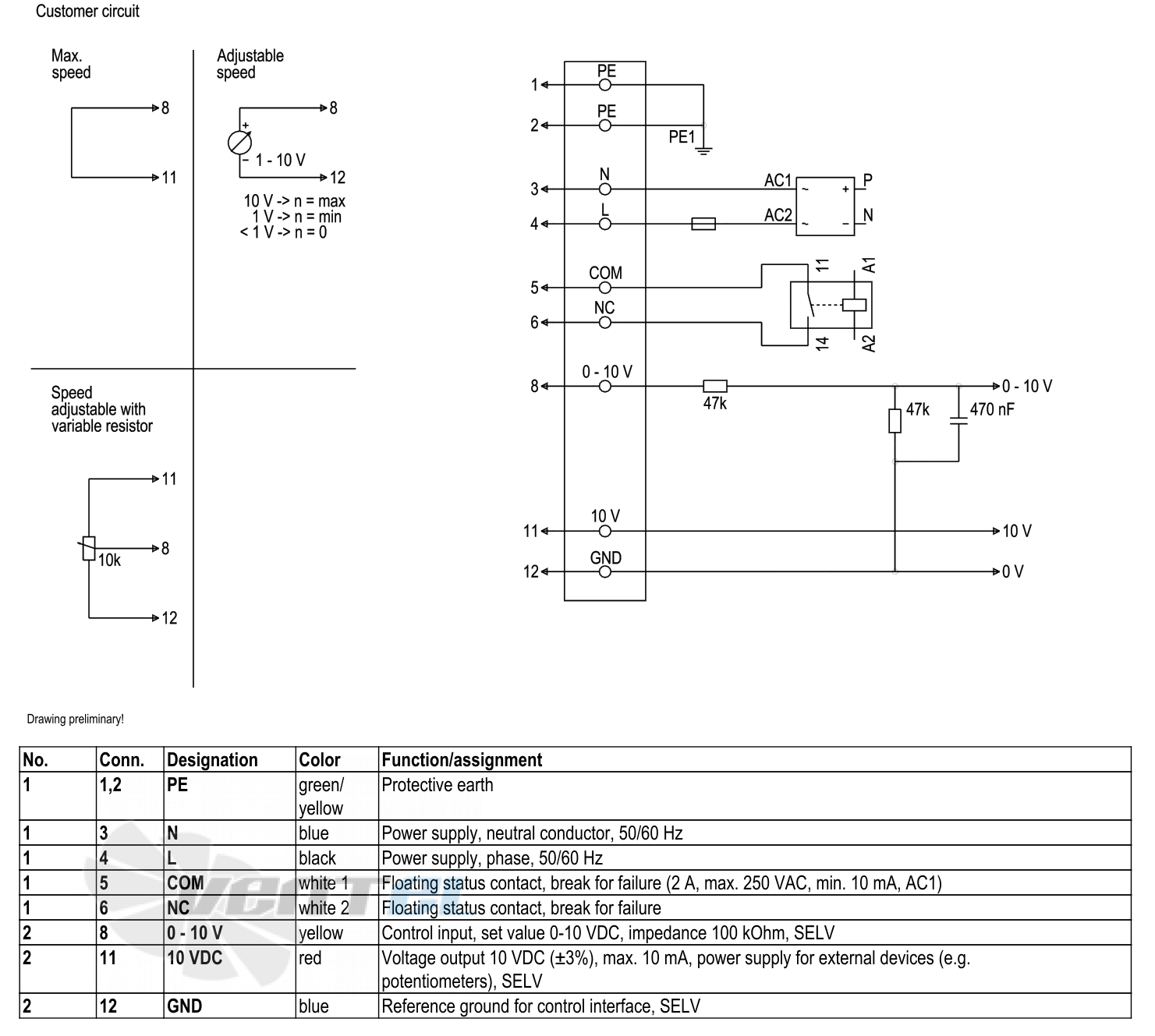 Ebmpapst S3G500-AF48-51 - описание, технические характеристики, графики