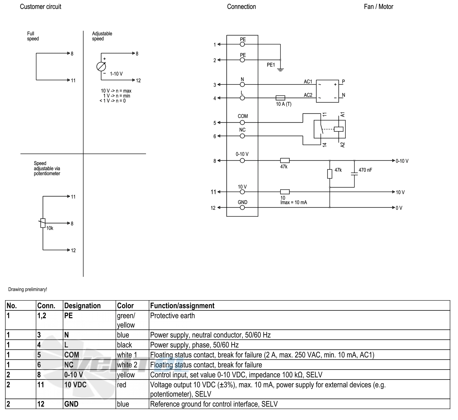 Ebmpapst S3G500-AM56-21 - описание, технические характеристики, графики