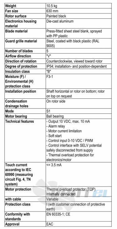 Ebmpapst S3G630-AC52-51 - описание, технические характеристики, графики