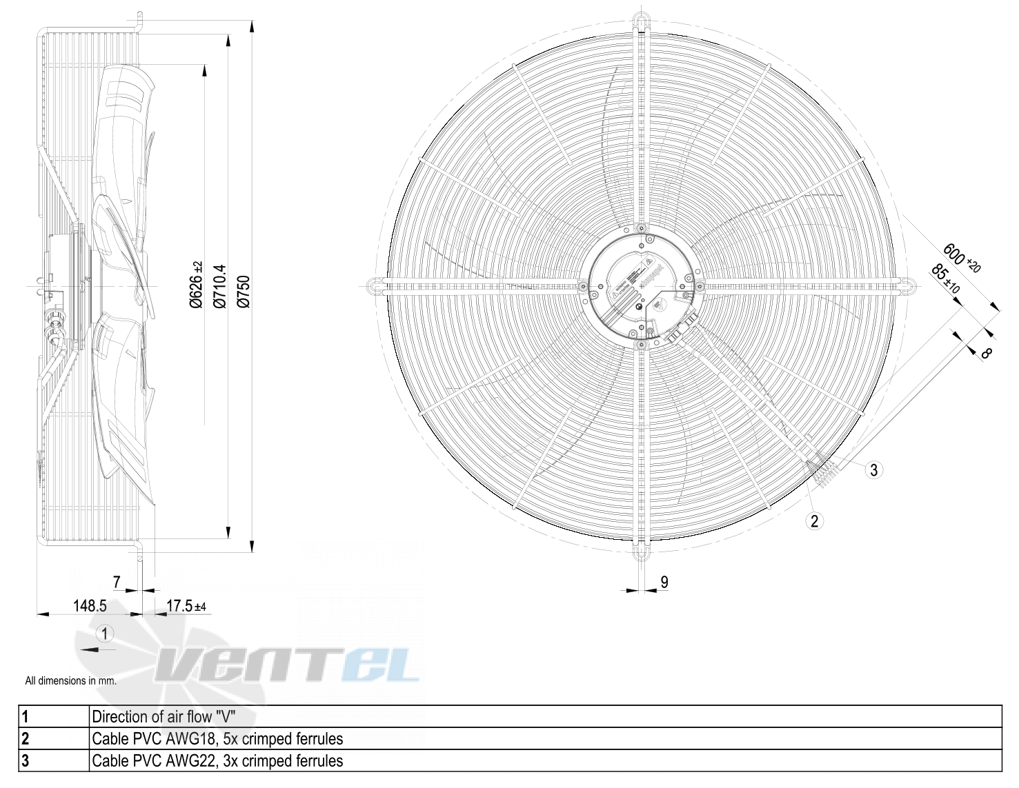 Ebmpapst S3G630-AC52-51 - описание, технические характеристики, графики