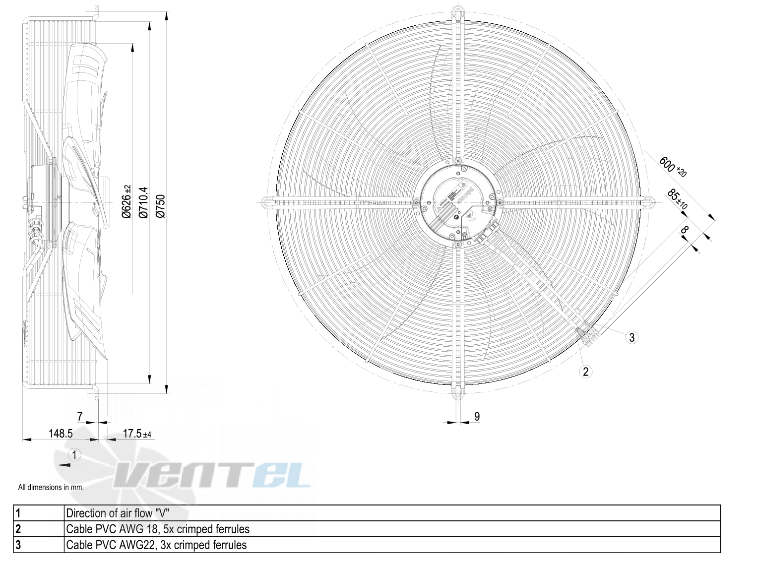 Ebmpapst S3G630-AD03-A1 - описание, технические характеристики, графики