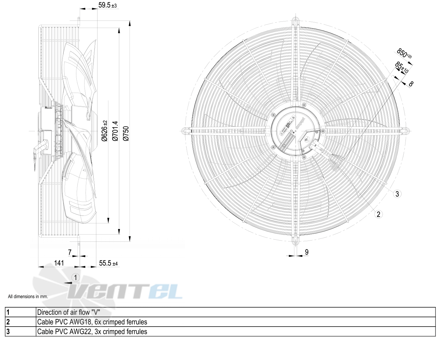 Ebmpapst S3G630-AR85-01 - описание, технические характеристики, графики