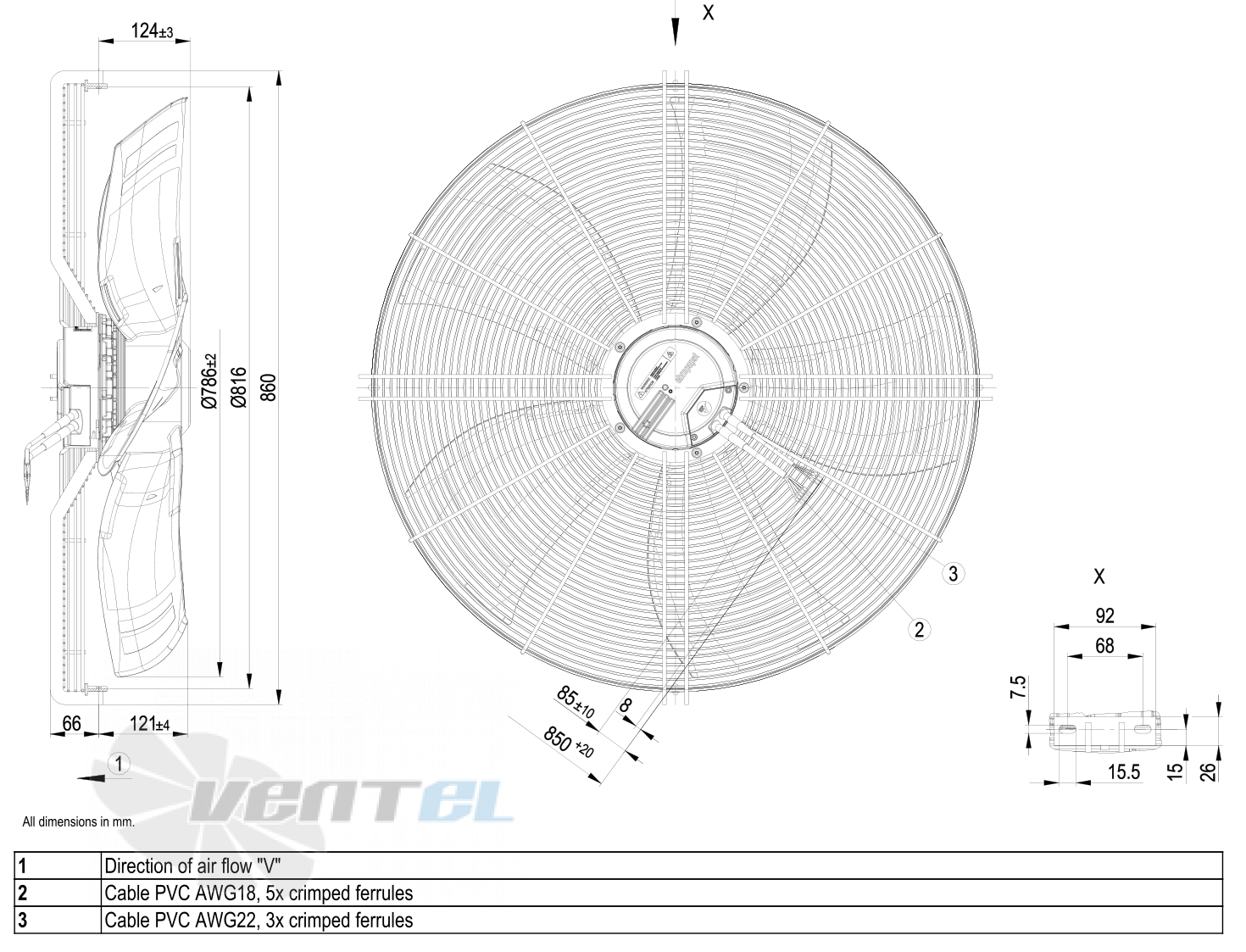 Ebmpapst S3G800-BN36-21 - описание, технические характеристики, графики