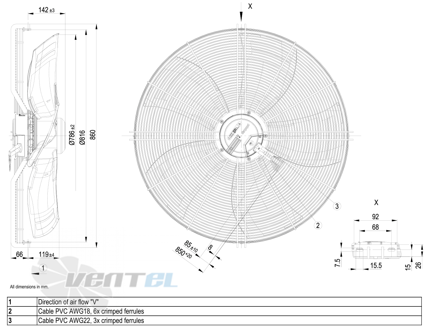 Ebmpapst S3G800-BO84-01 - описание, технические характеристики, графики