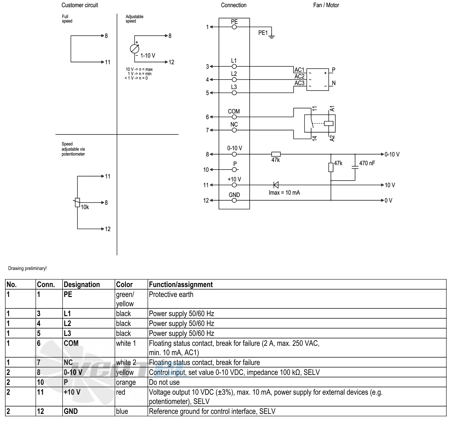 Ebmpapst S3G800-BO84-01 - описание, технические характеристики, графики