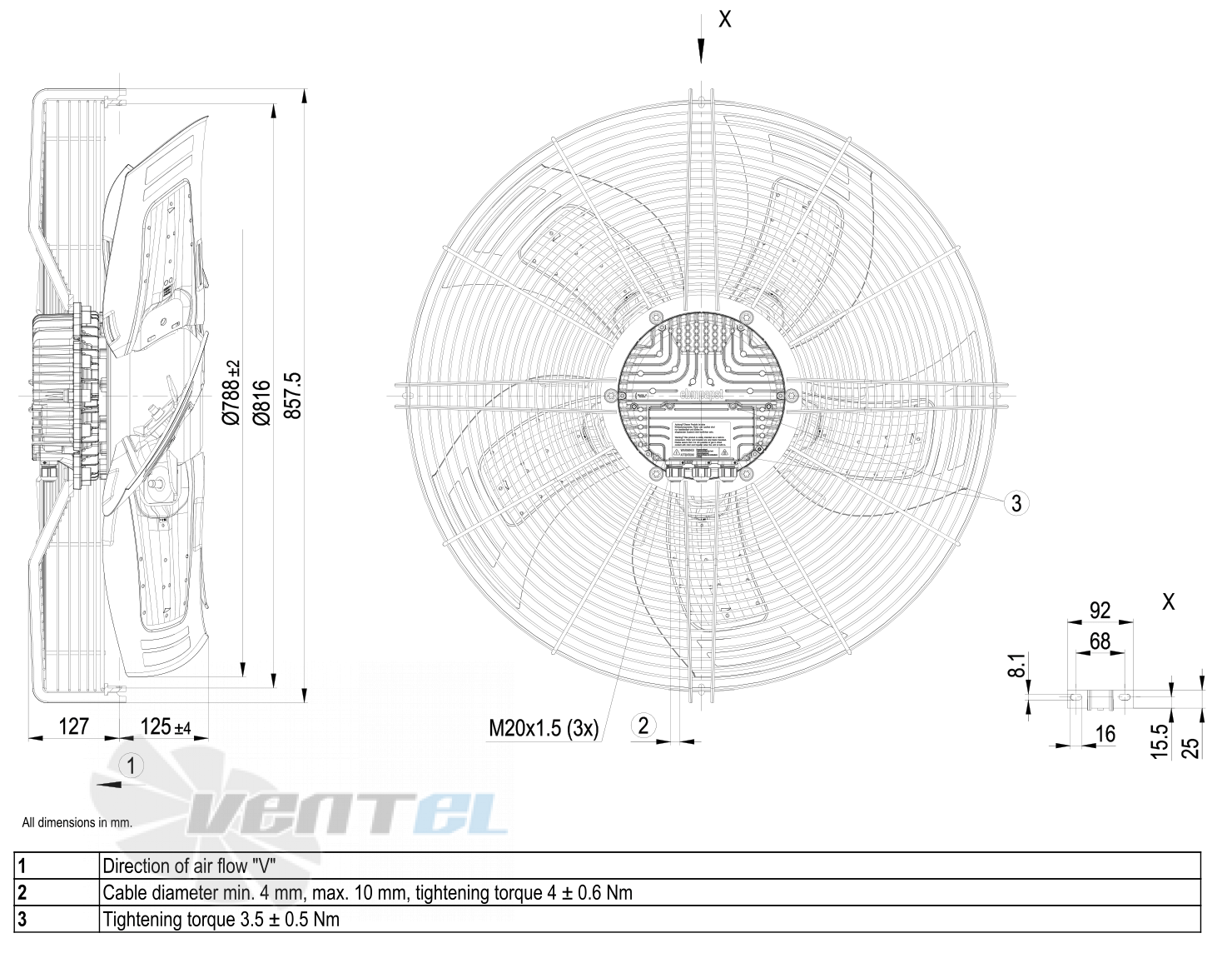 Ebmpapst S3G800-BU25-01 - описание, технические характеристики, графики