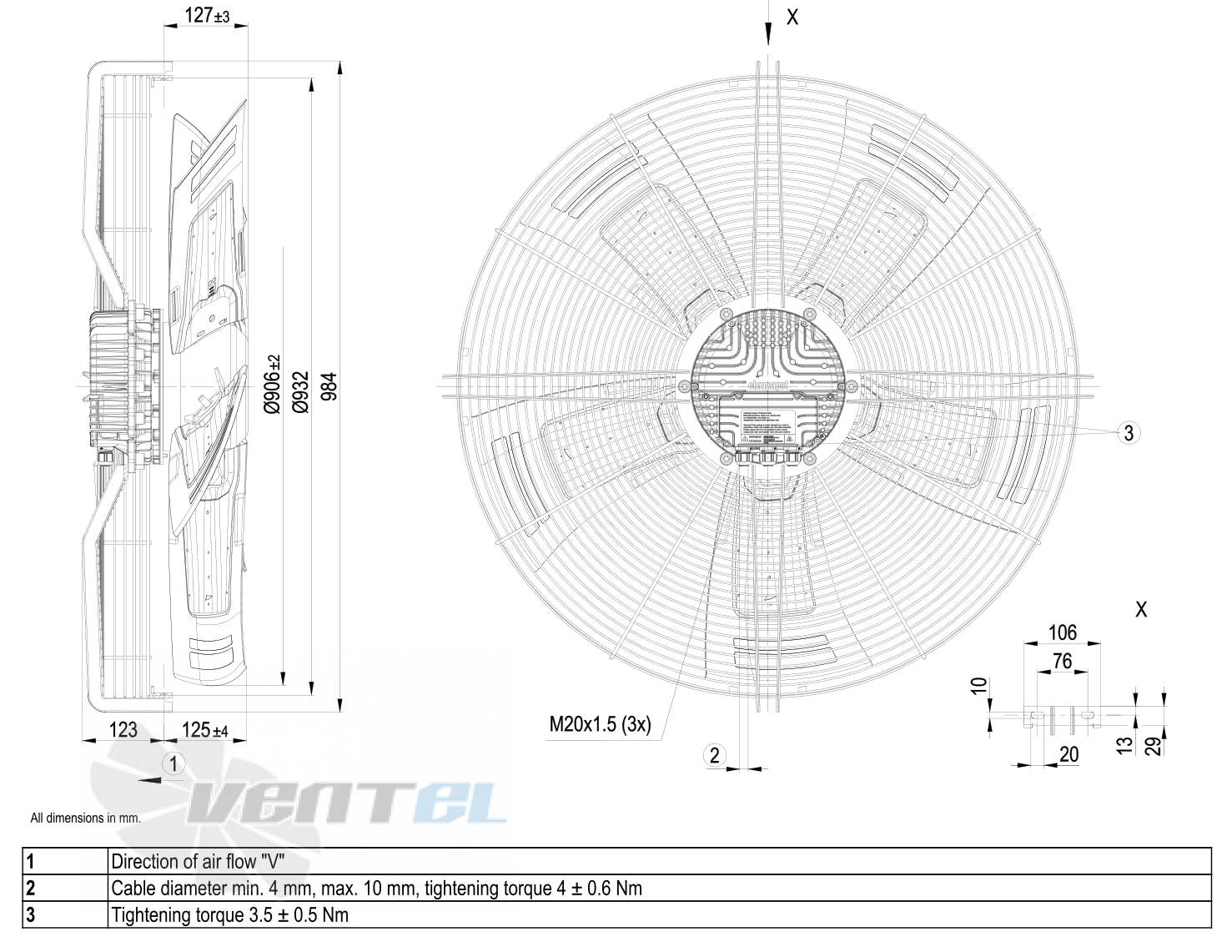 Ebmpapst S3G910-BS22-01 - описание, технические характеристики, графики