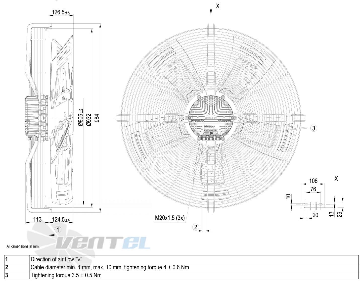 Ebmpapst S3G910-BU22-01 - описание, технические характеристики, графики