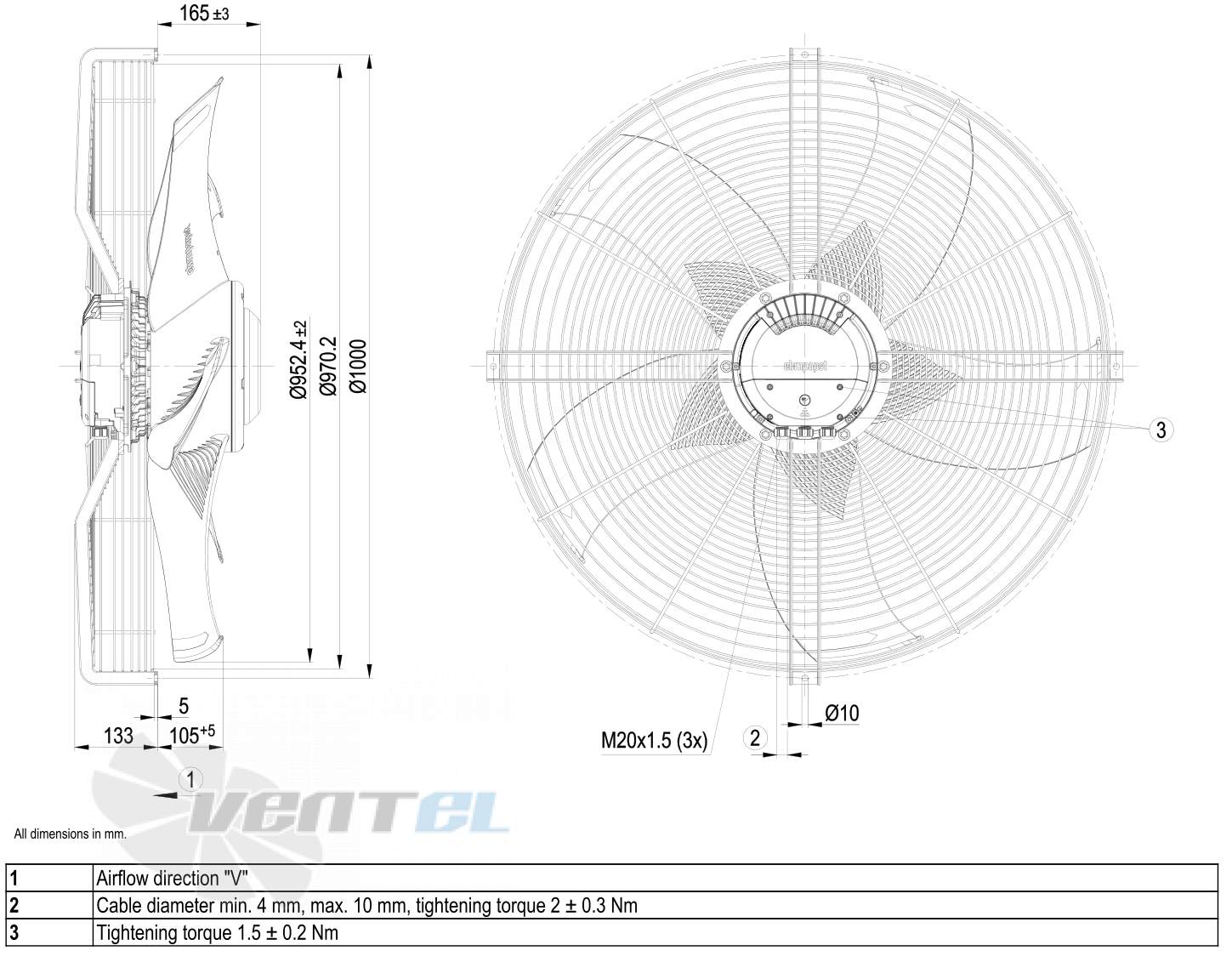 Ebmpapst S3G910-KV12-03 - описание, технические характеристики, графики